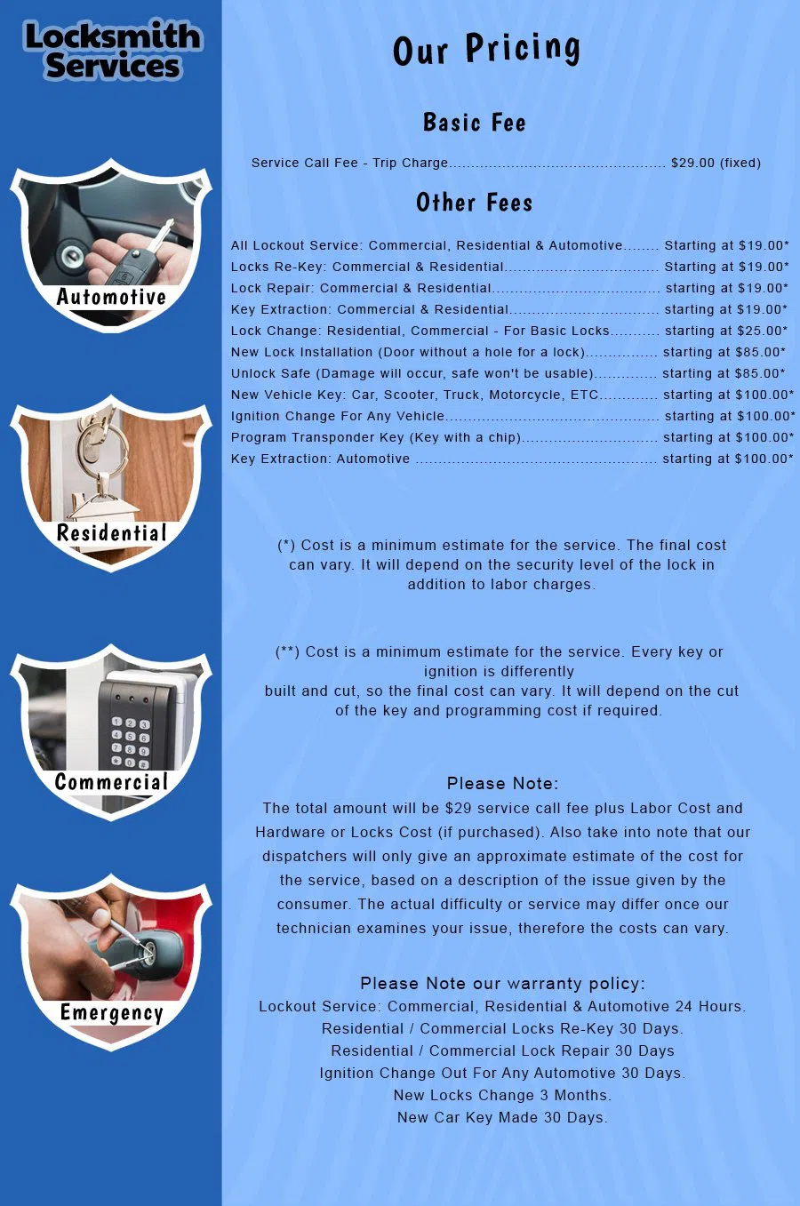 South Weymouth Locksmith South Weymouth, MA 781-313-3445